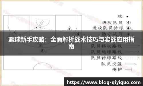 篮球新手攻略：全面解析战术技巧与实战应用指南