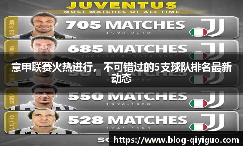 意甲联赛火热进行，不可错过的5支球队排名最新动态