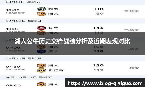 湖人公牛历史交锋战绩分析及近期表现对比